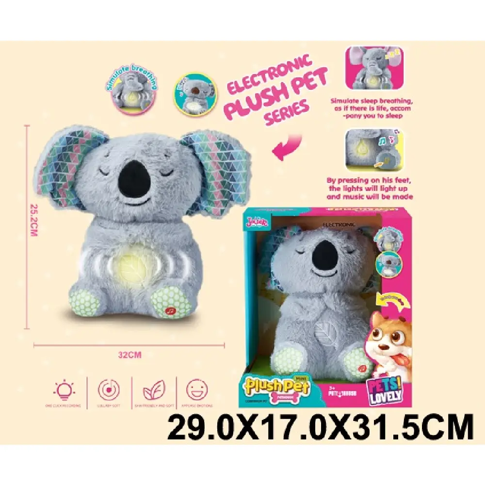 Новый проект (55) Koala din plus care respira (47959) - imagine 1